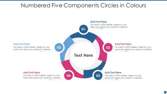 Five Components Circles Ppt PowerPoint Presentation Complete Deck With Slides