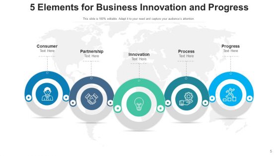 Five Components Revenue Growth Ppt PowerPoint Presentation Complete Deck