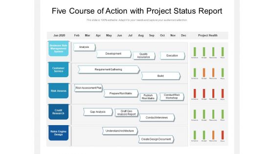 Five Course Of Action With Project Status Report Ppt PowerPoint Presentation Show Introduction PDF