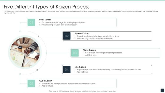 Five Different Types Of Kaizen Process Ppt PowerPoint Presentation Icon Gallery PDF