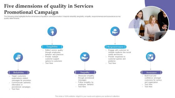 Five Dimensions Of Quality In Services Promotional Campaign Portrait PDF