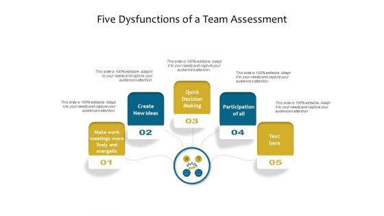 Five Dysfunctions Of A Team Assessment Ppt PowerPoint Presentation Outline Graphics Design PDF