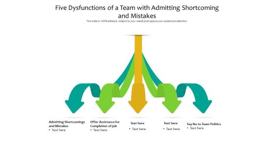 Five Dysfunctions Of A Team With Admitting Shortcoming And Mistakes Ppt PowerPoint Presentation Pictures Structure PDF