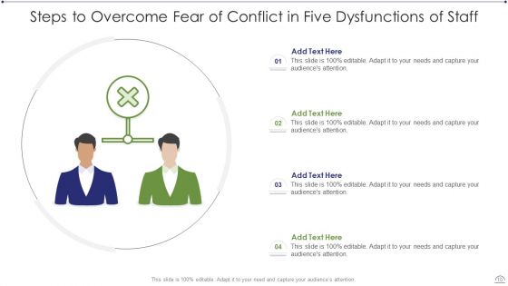 Five Dysfunctions Of Staff Ppt PowerPoint Presentation Complete With Slides