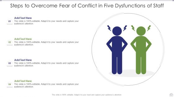 Five Dysfunctions Of Staff Ppt PowerPoint Presentation Complete With Slides