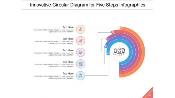 Five Elements Infographics Business Process Management Planning Ppt PowerPoint Presentation Complete Deck