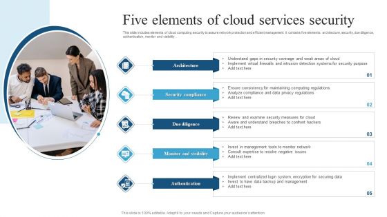 Five Elements Of Cloud Services Security Brochure PDF