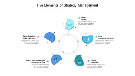 Five Elements Of Strategy Management Ppt PowerPoint Presentation Model Graphic Tips