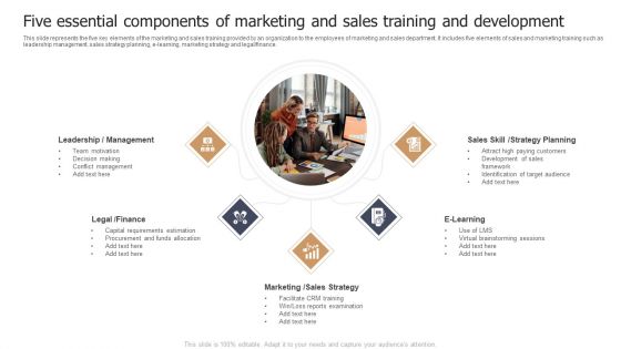 Five Essential Components Of Marketing And Sales Training And Development Infographics PDF
