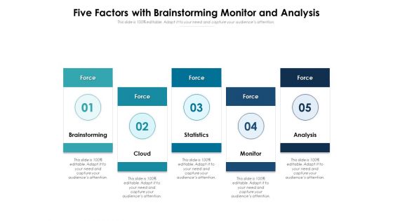 Five Factors With Brainstorming Monitor And Analysis Ppt PowerPoint Presentation Professional Slide PDF