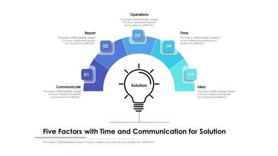 Five Factors With Time And Communication For Solution Ppt PowerPoint Presentation Portfolio File Formats PDF