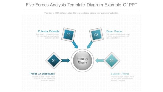 Five Forces Analysis Template Diagram Example Of Ppt