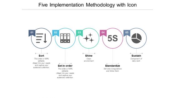 Five Implementation Methodology With Icon Ppt Powerpoint Presentation Model Introduction