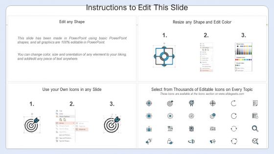 Five Key Areas For Strategic Improvement Of Architecture Slides PDF
