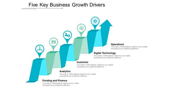 Five Key Business Growth Drivers Ppt Powerpoint Presentation Portfolio Topics