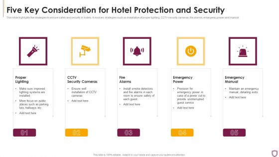 Five Key Consideration For Hotel Protection And Security Infographics PDF Five Key Consideration For Hotel Protection And Security Infographics PDF