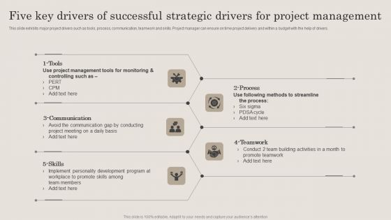 Five Key Drivers Of Successful Strategic Drivers For Project Management Pictures PDF