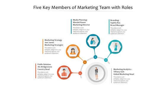Five Key Members Of Marketing Team With Roles Ppt PowerPoint Presentation Inspiration Information PDF