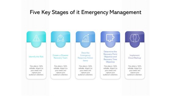Five Key Stages Of It Emergency Management Ppt PowerPoint Presentation Gallery Template PDF