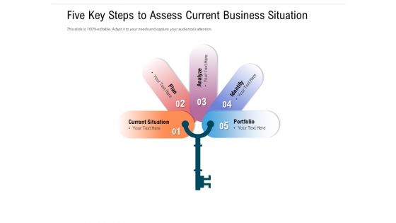 Five Key Steps To Assess Current Business Situation Ppt PowerPoint Presentation Visual Aids Styles PDF