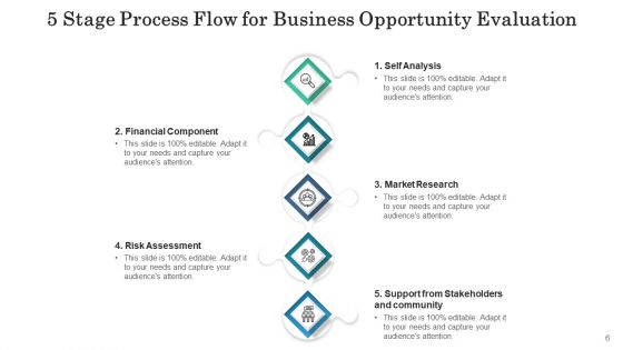 Five Level Flow Business Continuity Ppt PowerPoint Presentation Complete Deck
