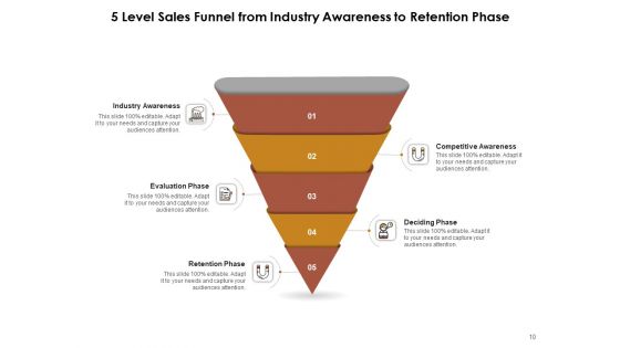 Five Level Funnel Diagram Interest Evaluation Sales Ppt PowerPoint Presentation Complete Deck