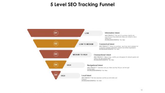 Five Level Funnel Diagram Interest Evaluation Sales Ppt PowerPoint Presentation Complete Deck