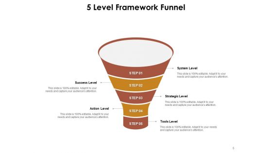 Five Level Funnel Diagram Interest Evaluation Sales Ppt PowerPoint Presentation Complete Deck