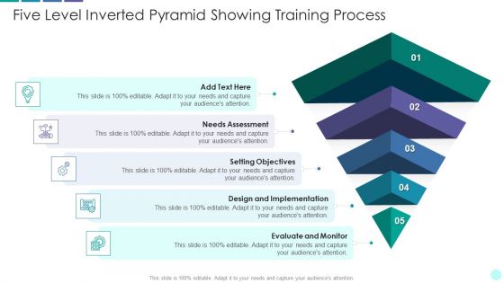 Five Level Inverted Pyramid Showing Training Process Guidelines PDF
