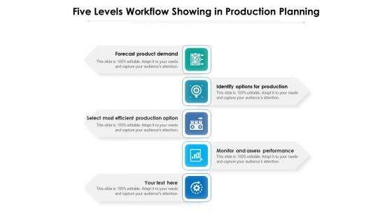 Five Levels Workflow Showing In Production Planning Ppt PowerPoint Presentation Gallery Background PDF