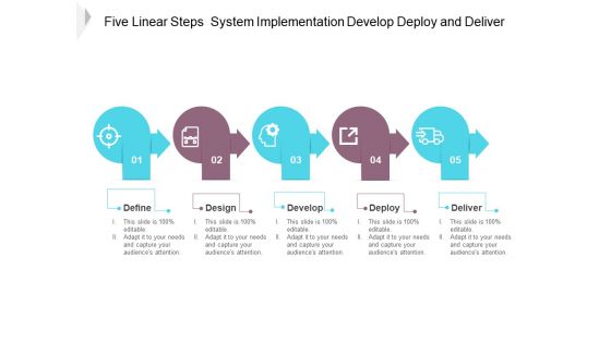 Five Linear Steps System Implementation Develop Deploy And Deliver Ppt PowerPoint Presentation Pictures Elements