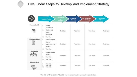 Five Linear Steps To Develop And Implement Strategy Ppt Powerpoint Presentation Summary Example Topics