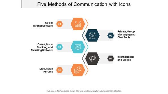 Five Methods Of Communication With Icons Ppt Powerpoint Presentation File Portfolio