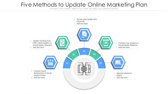 Five Methods To Update Online Marketing Plan Ppt Slides Demonstration PDF Five Methods To Update Online Marketing Plan Ppt Slides Demonstration PDF