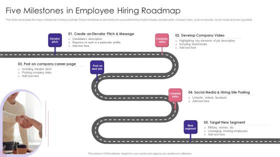 Five Milestones In Employee Hiring Roadmap Elements PDF Five Milestones In Employee Hiring Roadmap Elements PDF