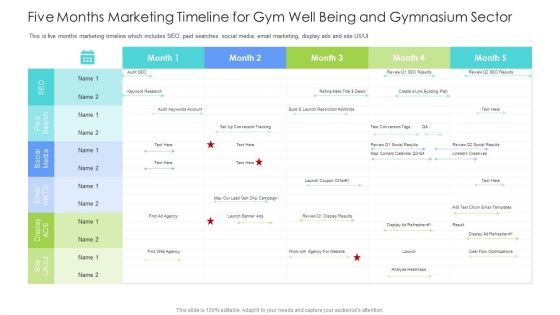 Five Months Marketing Timeline For Gym Well Being And Gymnasium Sector Designs PDF
