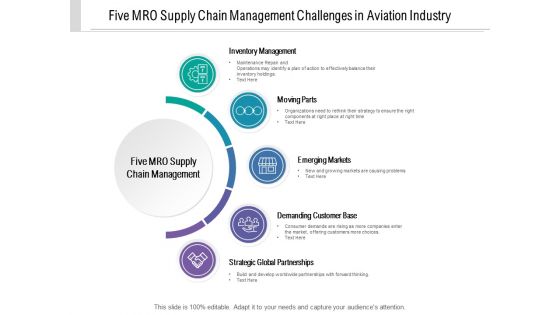 Five Mro Supply Chain Management Challenges In Aviation Industry Ppt PowerPoint Presentation Slides Inspiration