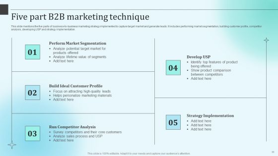 Five Part Technique Ppt PowerPoint Presentation Complete With Slides