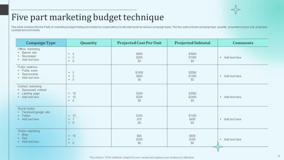 Five Part Technique Ppt PowerPoint Presentation Complete With Slides