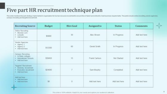 Five Part Technique Ppt PowerPoint Presentation Complete With Slides