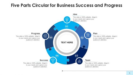 Five Parts Circular Innovative Operations Ppt PowerPoint Presentation Complete Deck With Slides