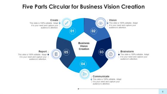 Five Parts Circular Innovative Operations Ppt PowerPoint Presentation Complete Deck With Slides