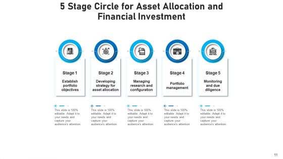 Five Phase Circle Market Plan Ppt PowerPoint Presentation Complete Deck With Slides
