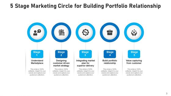 Five Phase Circle Market Plan Ppt PowerPoint Presentation Complete Deck With Slides
