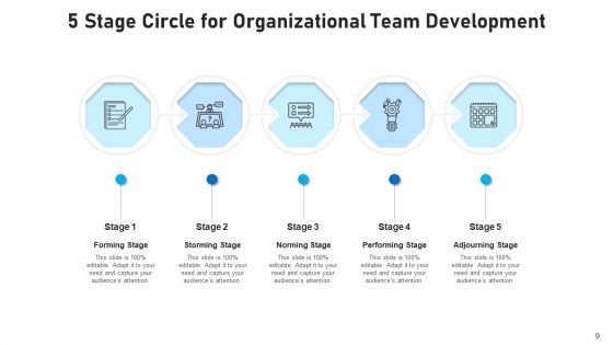 Five Phase Circle Market Plan Ppt PowerPoint Presentation Complete Deck With Slides