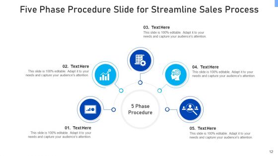 Five Phase Procedure Graphics Equipment Ppt PowerPoint Presentation Complete Deck With Slides
