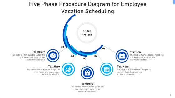 Five Phase Procedure Graphics Equipment Ppt PowerPoint Presentation Complete Deck With Slides