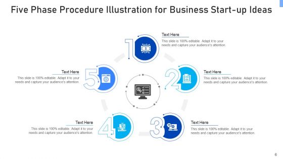 Five Phase Procedure Graphics Equipment Ppt PowerPoint Presentation Complete Deck With Slides