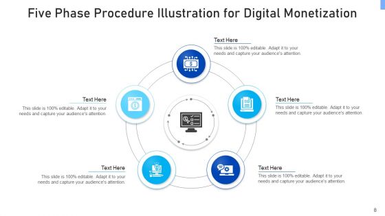 Five Phase Procedure Graphics Equipment Ppt PowerPoint Presentation Complete Deck With Slides