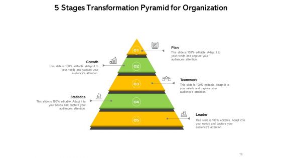 Five Phase Transfiguration Tour Target Achievement Ppt PowerPoint Presentation Complete Deck